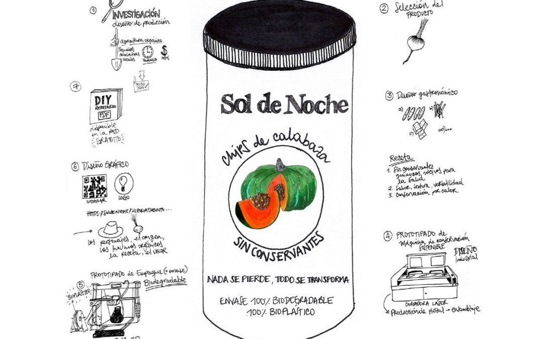 Sol de noche, un proyecto cooperativo de código abierto