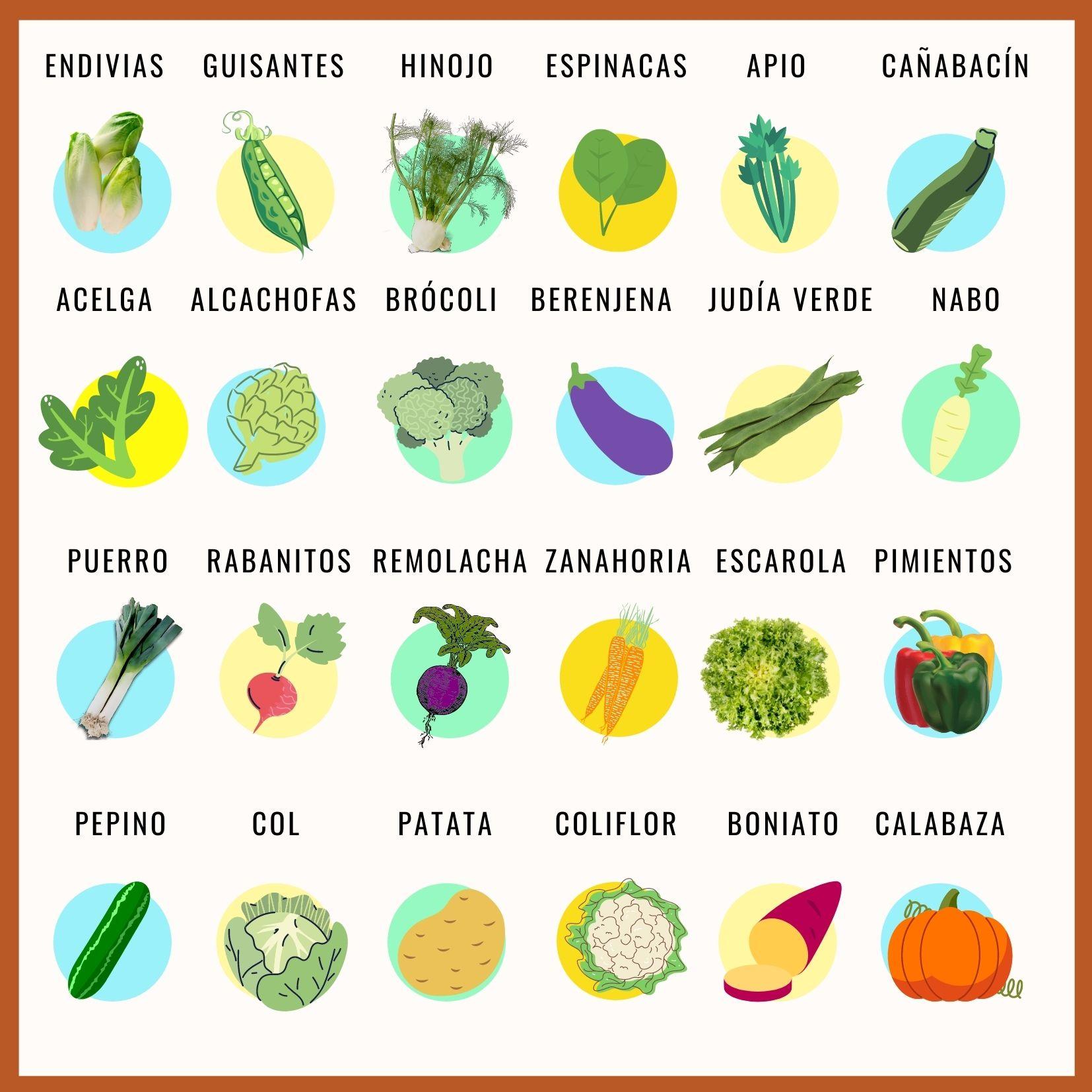 calendario verduras otoño 1